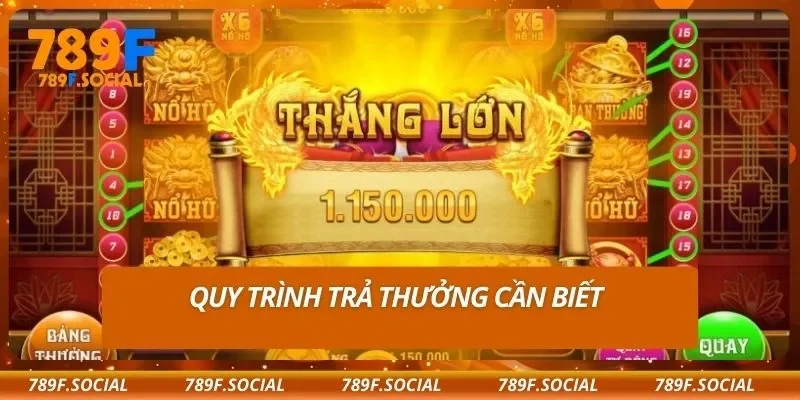 Quy trình trả thưởng cần biết