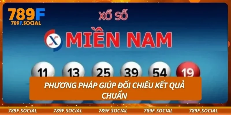 Phương pháp giúp đối chiếu kết quả chuẩn